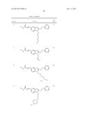 BENZIMIDAZOLE DERIVATIVES: PREPARATION AND PHARMACEUTICAL APPLICATIONS diagram and image