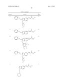 BENZIMIDAZOLE DERIVATIVES: PREPARATION AND PHARMACEUTICAL APPLICATIONS diagram and image