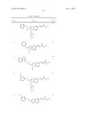 BENZIMIDAZOLE DERIVATIVES: PREPARATION AND PHARMACEUTICAL APPLICATIONS diagram and image