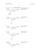 BENZIMIDAZOLE DERIVATIVES: PREPARATION AND PHARMACEUTICAL APPLICATIONS diagram and image