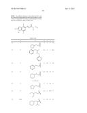 BENZIMIDAZOLE DERIVATIVES: PREPARATION AND PHARMACEUTICAL APPLICATIONS diagram and image