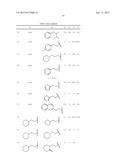 BENZIMIDAZOLE DERIVATIVES: PREPARATION AND PHARMACEUTICAL APPLICATIONS diagram and image