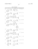 BENZIMIDAZOLE DERIVATIVES: PREPARATION AND PHARMACEUTICAL APPLICATIONS diagram and image