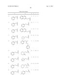 BENZIMIDAZOLE DERIVATIVES: PREPARATION AND PHARMACEUTICAL APPLICATIONS diagram and image