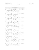 BENZIMIDAZOLE DERIVATIVES: PREPARATION AND PHARMACEUTICAL APPLICATIONS diagram and image