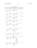 BENZIMIDAZOLE DERIVATIVES: PREPARATION AND PHARMACEUTICAL APPLICATIONS diagram and image