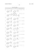 BENZIMIDAZOLE DERIVATIVES: PREPARATION AND PHARMACEUTICAL APPLICATIONS diagram and image