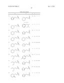 BENZIMIDAZOLE DERIVATIVES: PREPARATION AND PHARMACEUTICAL APPLICATIONS diagram and image