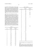 BENZIMIDAZOLE DERIVATIVES: PREPARATION AND PHARMACEUTICAL APPLICATIONS diagram and image