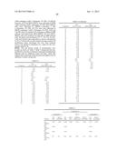 BENZIMIDAZOLE DERIVATIVES: PREPARATION AND PHARMACEUTICAL APPLICATIONS diagram and image