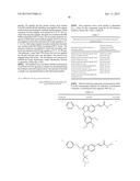 BENZIMIDAZOLE DERIVATIVES: PREPARATION AND PHARMACEUTICAL APPLICATIONS diagram and image