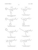 BENZIMIDAZOLE DERIVATIVES: PREPARATION AND PHARMACEUTICAL APPLICATIONS diagram and image