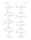 BENZIMIDAZOLE DERIVATIVES: PREPARATION AND PHARMACEUTICAL APPLICATIONS diagram and image