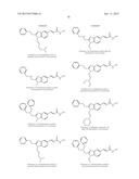 BENZIMIDAZOLE DERIVATIVES: PREPARATION AND PHARMACEUTICAL APPLICATIONS diagram and image