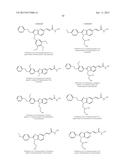 BENZIMIDAZOLE DERIVATIVES: PREPARATION AND PHARMACEUTICAL APPLICATIONS diagram and image