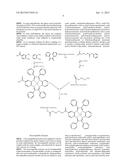 Nitric Oxide Generating Medical Devices diagram and image