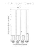 METHOD FOR PREPARING DECELLULARIZED TISSUE PRODUCT, AND GRAFT PROVIDED     WITH DECELLULARIZED TISSUE PRODUCT diagram and image