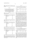 HERBAL COMPOSITION FOR VAGINAL TREATMENT diagram and image