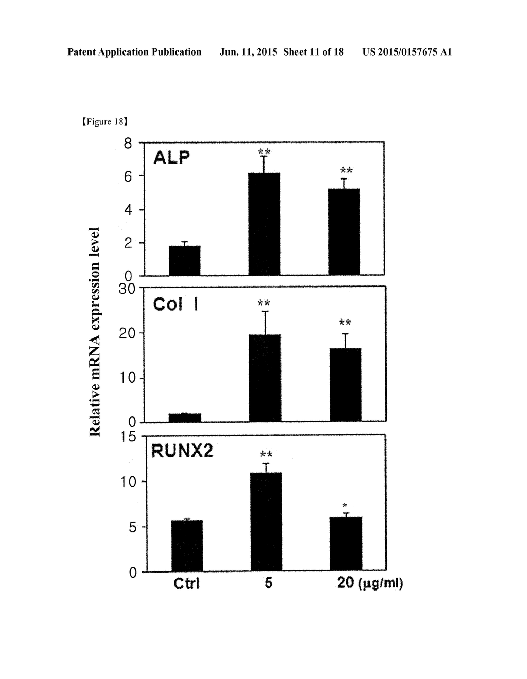 COMPOSITION COMPRISING EUPATORIUM SPP. EXTRACT AS ACTIVE INGREDIENT FOR     PREVENTING AND TREATING OBESITY AND METABOLIC BONE DISEASE - diagram, schematic, and image 12