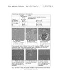 ANTI-DIABETIC NUTRACEUTICAL COMPOSITION FROM PALM LEAF EXTRACT diagram and image