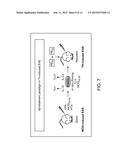 Amyloid Beta Peptides as a Therapy for Inflammation diagram and image