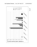 Production and Application of Protozoa Cultures of Histomonas Meleagridis     (H. Meleagridis) diagram and image