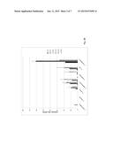 Production and Application of Protozoa Cultures of Histomonas Meleagridis     (H. Meleagridis) diagram and image