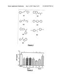 THREE-DIMENSIONAL CAVITIES OF DENDRITIC CELL IMMUNORECEPTOR (DCIR),     COMPOUNDS BINDING THERETO AND THERAPEUTIC APPLICATIONS RELATED TO     INHIBITION OF HUMAN IMMUNODEFICIENCY VIRUS TYPE-1 (HIV-1) diagram and image