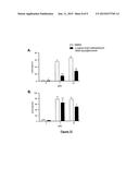 THREE-DIMENSIONAL CAVITIES OF DENDRITIC CELL IMMUNORECEPTOR (DCIR),     COMPOUNDS BINDING THERETO AND THERAPEUTIC APPLICATIONS RELATED TO     INHIBITION OF HUMAN IMMUNODEFICIENCY VIRUS TYPE-1 (HIV-1) diagram and image