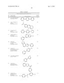 THREE-DIMENSIONAL CAVITIES OF DENDRITIC CELL IMMUNORECEPTOR (DCIR),     COMPOUNDS BINDING THERETO AND THERAPEUTIC APPLICATIONS RELATED TO     INHIBITION OF HUMAN IMMUNODEFICIENCY VIRUS TYPE-1 (HIV-1) diagram and image