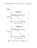 Conjugates for the Prevention or Treatment of Nicotine Addiction diagram and image