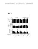 Conjugates for the Prevention or Treatment of Nicotine Addiction diagram and image