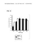 Conjugates for the Prevention or Treatment of Nicotine Addiction diagram and image