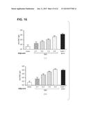 Conjugates for the Prevention or Treatment of Nicotine Addiction diagram and image