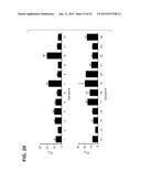 Conjugates for the Prevention or Treatment of Nicotine Addiction diagram and image