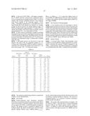 Conjugates for the Prevention or Treatment of Nicotine Addiction diagram and image