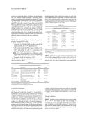 Compositions Comprising an Anti-PDGF Aptamer and a VEGF Antagonist diagram and image