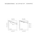 Compositions Comprising an Anti-PDGF Aptamer and a VEGF Antagonist diagram and image