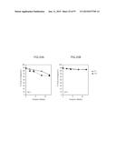 Compositions Comprising an Anti-PDGF Aptamer and a VEGF Antagonist diagram and image