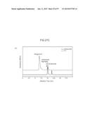 Compositions Comprising an Anti-PDGF Aptamer and a VEGF Antagonist diagram and image