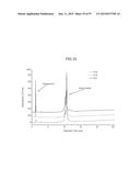 Compositions Comprising an Anti-PDGF Aptamer and a VEGF Antagonist diagram and image