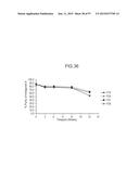 Compositions Comprising an Anti-PDGF Aptamer and a VEGF Antagonist diagram and image