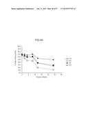 Compositions Comprising an Anti-PDGF Aptamer and a VEGF Antagonist diagram and image