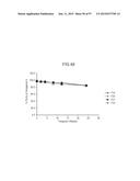 Compositions Comprising an Anti-PDGF Aptamer and a VEGF Antagonist diagram and image