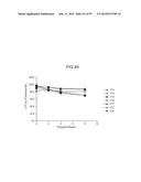 Compositions Comprising an Anti-PDGF Aptamer and a VEGF Antagonist diagram and image