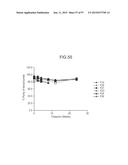 Compositions Comprising an Anti-PDGF Aptamer and a VEGF Antagonist diagram and image