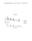 Compositions Comprising an Anti-PDGF Aptamer and a VEGF Antagonist diagram and image