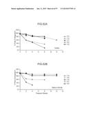 Compositions Comprising an Anti-PDGF Aptamer and a VEGF Antagonist diagram and image