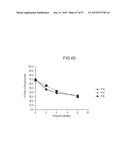 Compositions Comprising an Anti-PDGF Aptamer and a VEGF Antagonist diagram and image