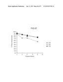 Compositions Comprising an Anti-PDGF Aptamer and a VEGF Antagonist diagram and image